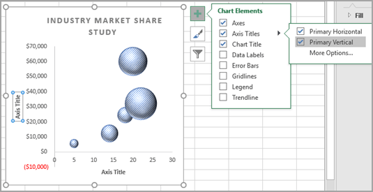 Chart Elements menu