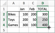 Values showing for cells that have been filled