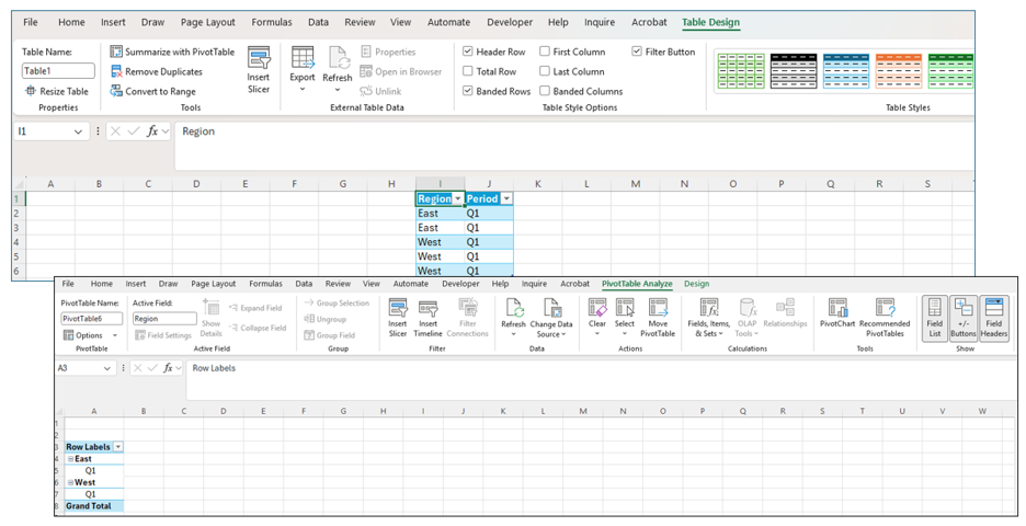 Table Tools and PivotTable Tools