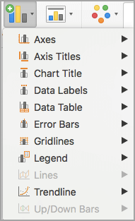 Add a trendline