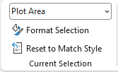 Screenshot of Current Selection section of the Format ribbon tab with Plot Area as the selected value in the Chart Elements combo box.