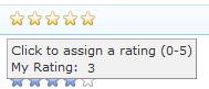 Your current rating