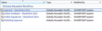 SharePoint Designer workflows