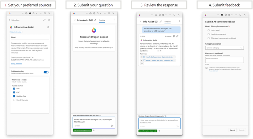 Dragon Copilot standalone app with Information Assist showing screens to (1) set your preferred sources, (2) submit your question, (3) review the response, and (4) submit feedback (optional).