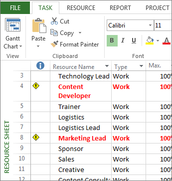 Resource sheet