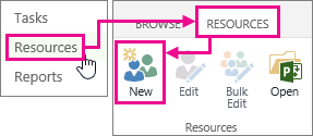 New resource