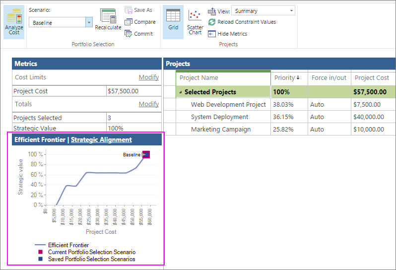Choose Analyze Cost.