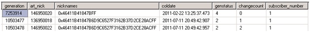 Query result by generation