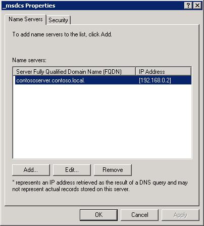 _MSDCS Properties