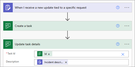 Add an Update task details action to the flow to sync update details to the task