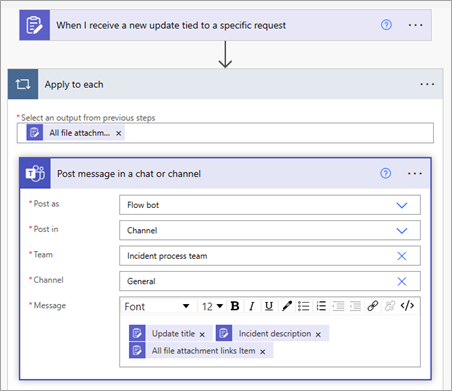 Add message details in flow for posting an update submission to a chat or channel