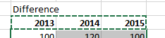 Select the cell range you want to rename.