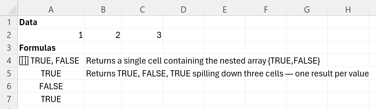 HAS returns TRUE and FALSE in a single nested-array cell, and TRUE, FALSE, TRUE down three cells