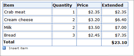 Repeating order table with a total of $23.10