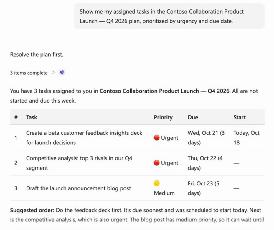 Cowork response listing assigned Planner tasks with priority and due dates and a suggested order of work.