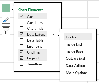 Screenshot that shows Data label options under Chart Elements.