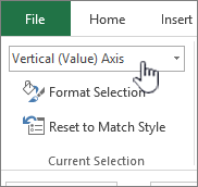 Chart Elements list with Vertical (Value) Axis selected