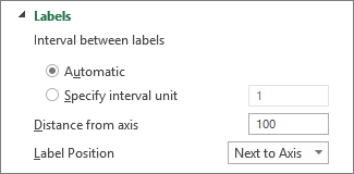 Format Axis pane with interval and label position settings