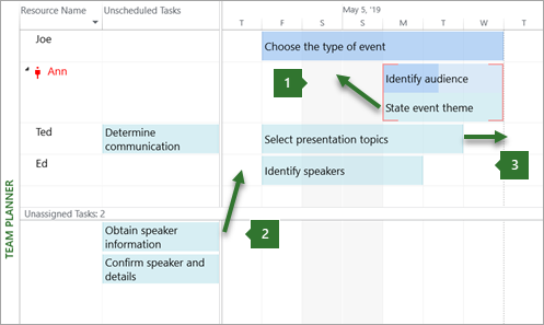 Moving tasks in Team Planner