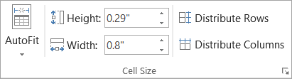 Shows the options in the Cell Size group.