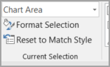 Screenshot of the Chart Elements menu selecting Chart area to change to Plot Area.