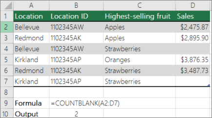 An example of COUNTBLANK