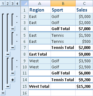 Example of outer and nested subtotals