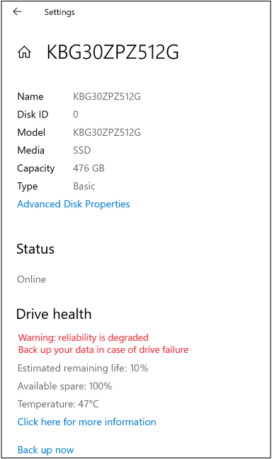 An example of a disk page