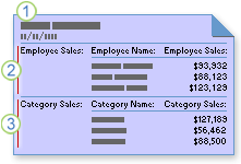 Unbound main report with two subreports displaying unrelated data