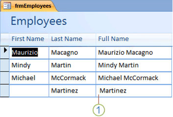 Example of expression result when no first name is present