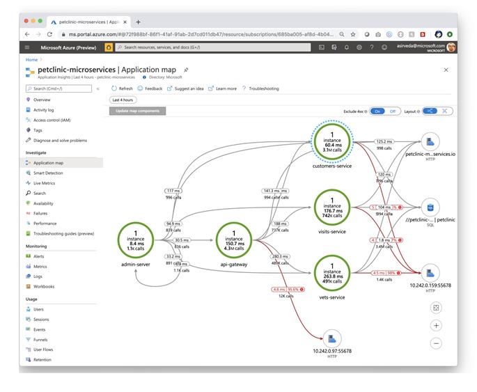 distributed-tracking-new-ai-agent