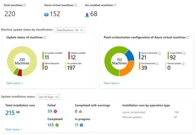 Graphical user interface, application

Description automatically generated