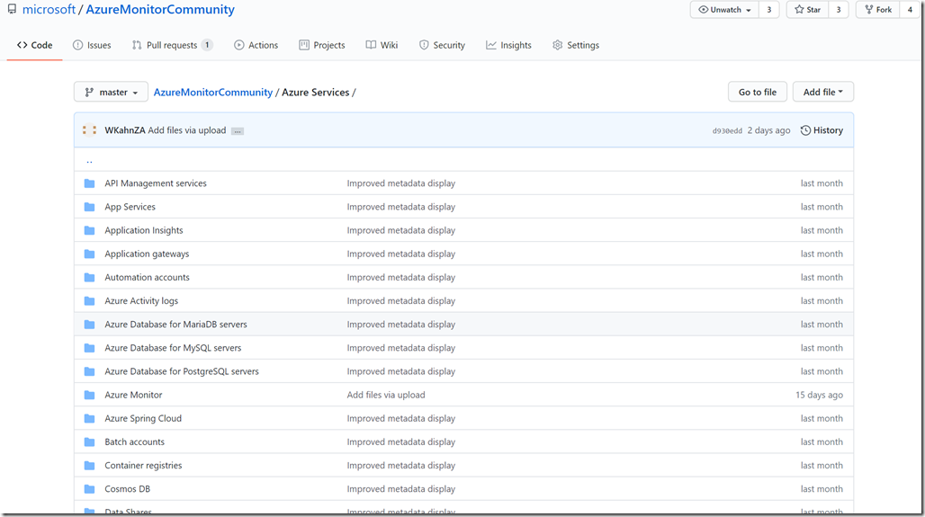 CommunityRepo