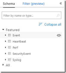 schema