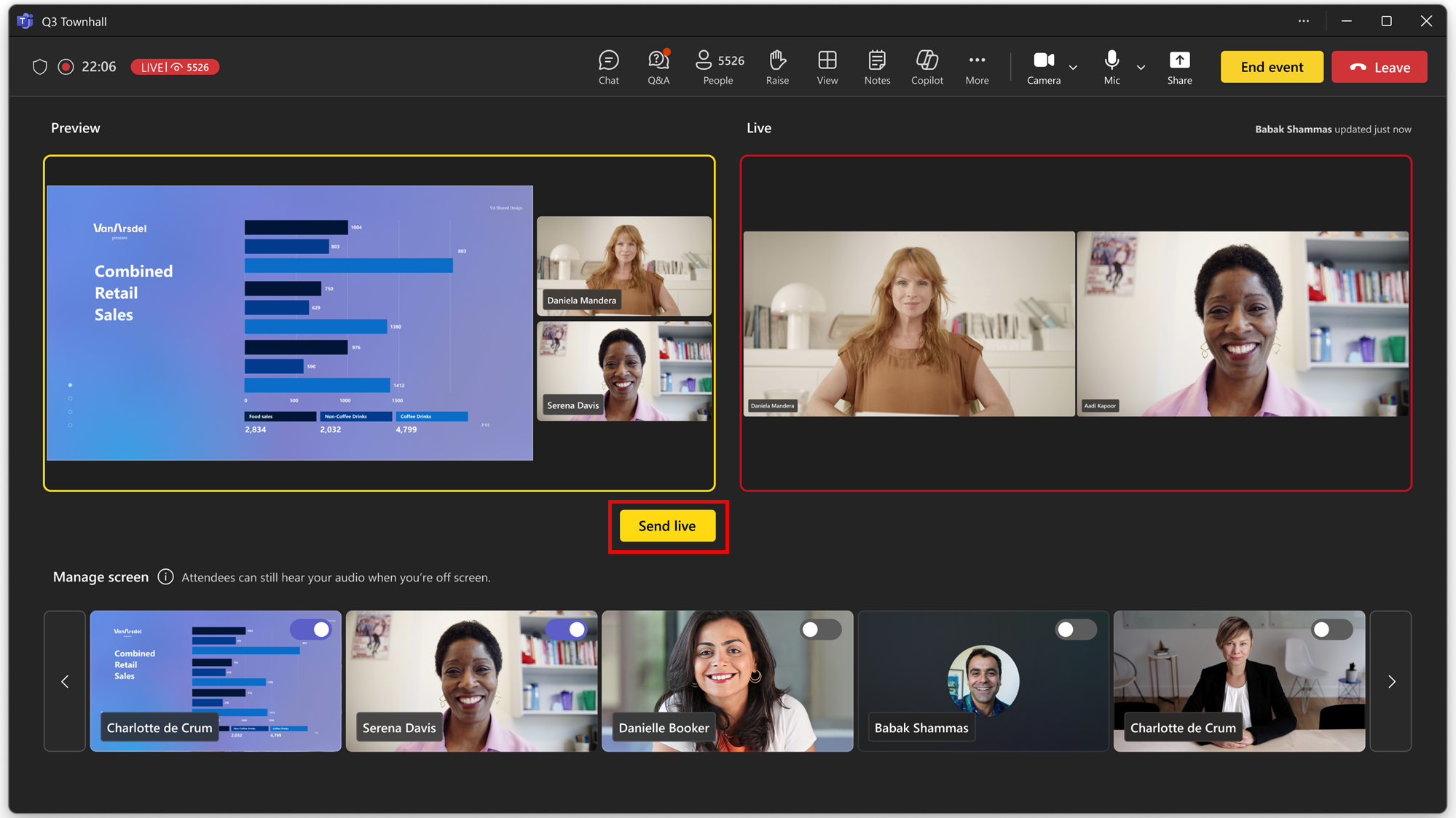 user controls