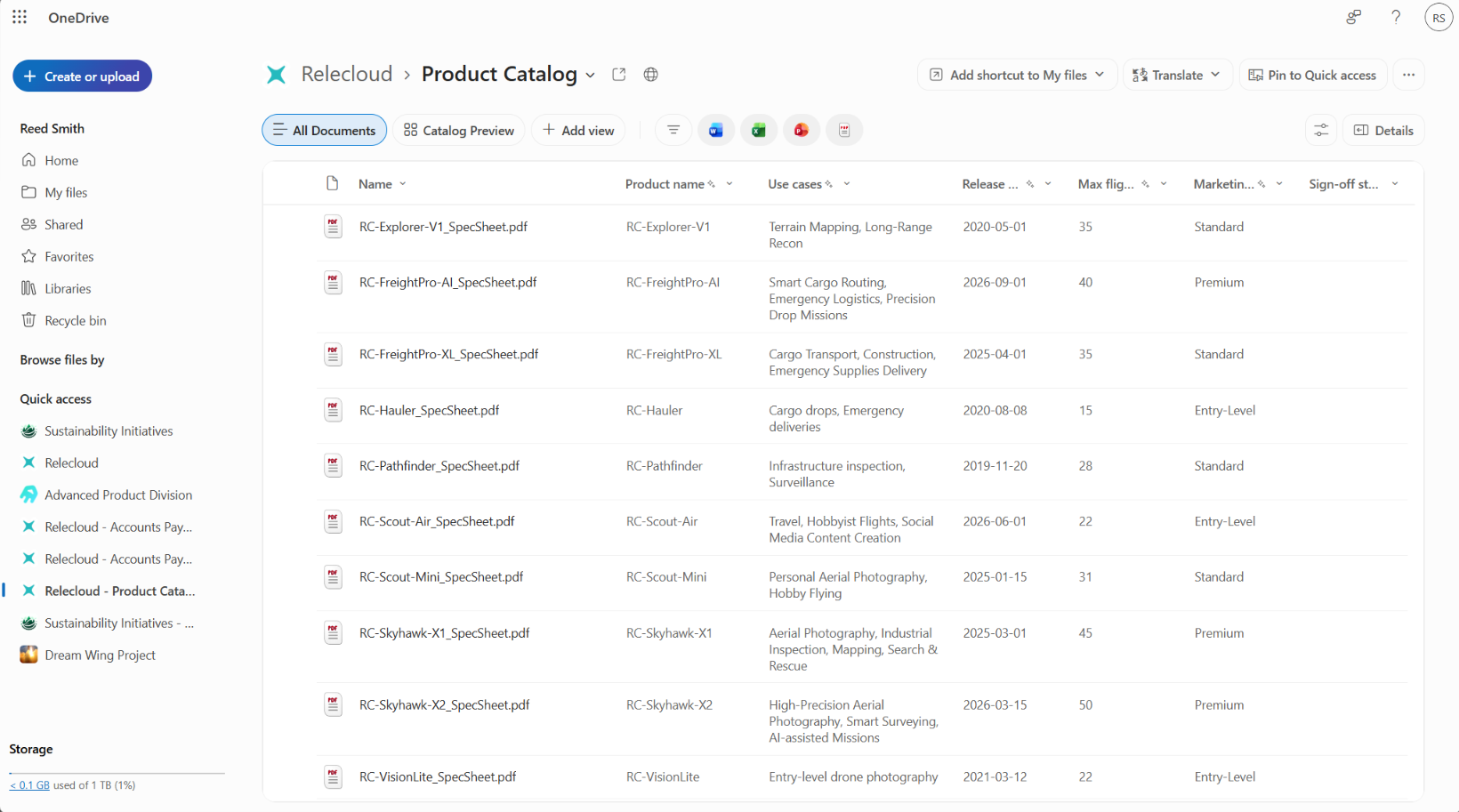 MC1457226: OneDrive Web Aligns with SharePoint and Adds Enhanced File Browsing and Filtering 1 21621 2