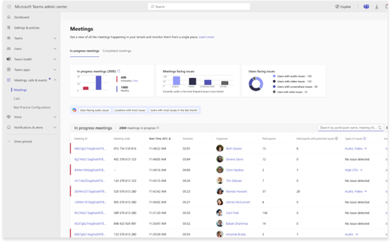 MC1462463: Teams Admin Center Adds Unified Monitoring and Troubleshooting for Meetings and Calls 1 21671 in progress meetings