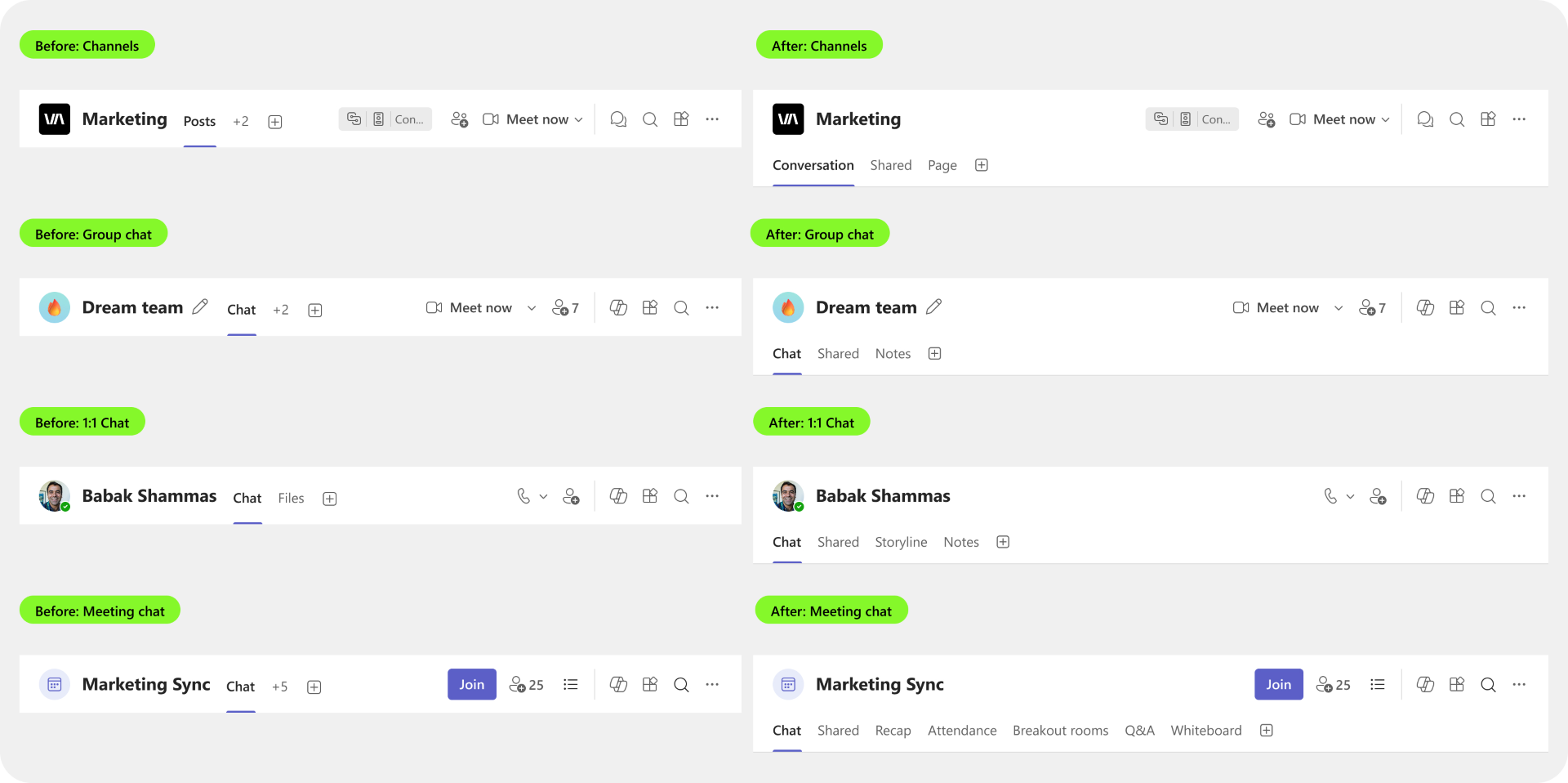 MC1473153: Microsoft Teams Introduces Centralized Resource Management in Chats and Channels and Removes Old Panes 1 21769 1