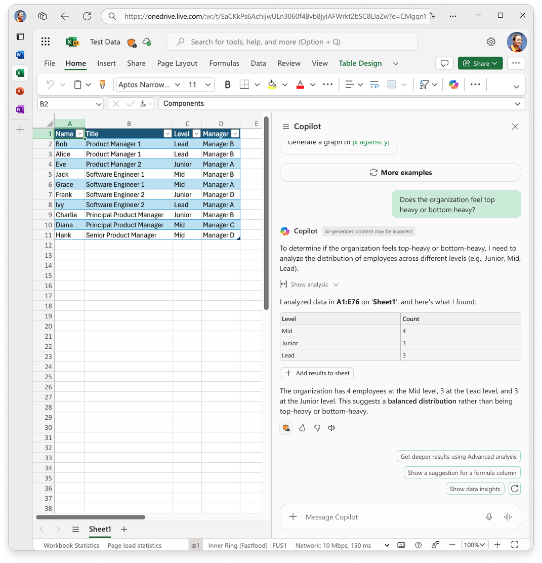 Screenshot showing the Copilot chat pane with a prompt and response for data analysis.