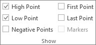 Options de marqueurs et d'axe pour les minigraphiques dans Excel (Microsoft Support)