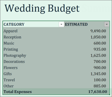 Excel select data range