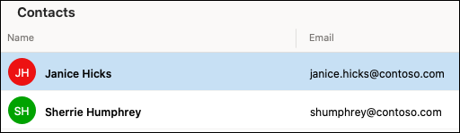 The people contact list in Outlook.