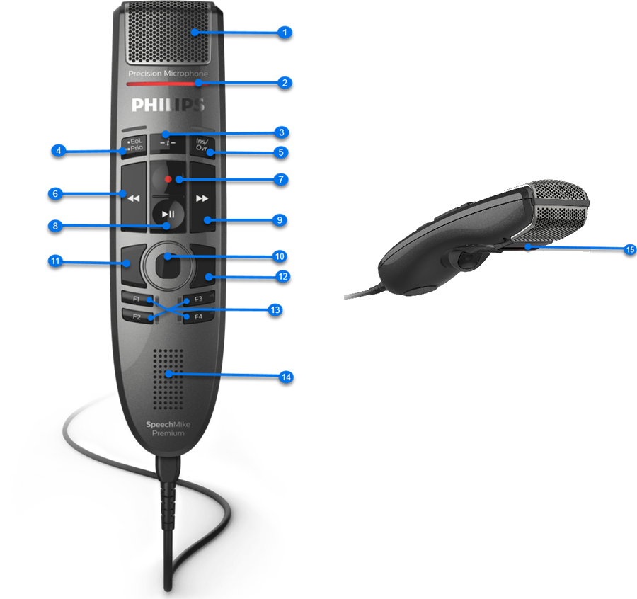 Image illustrating SpeechMike 3700 buttons