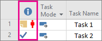 Indicators column in Project