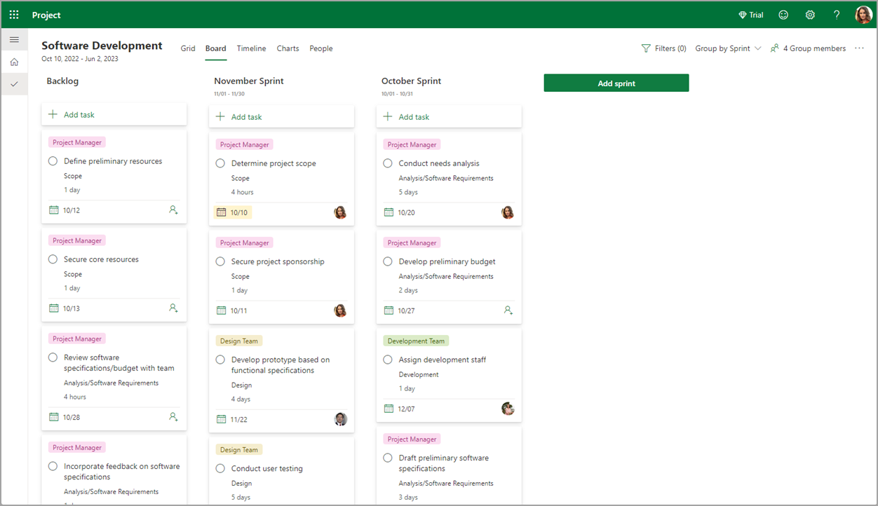 Sprints in Board view