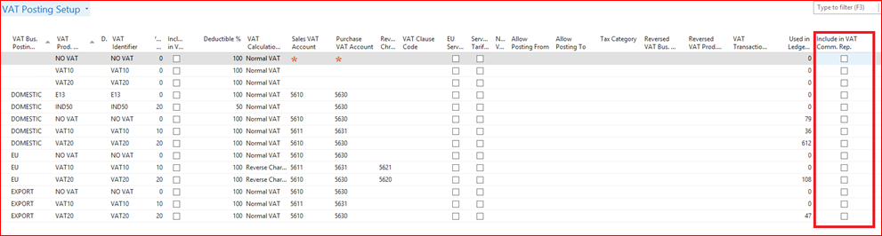Screenshot of VAT Posting Setup