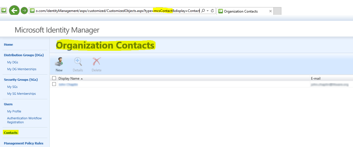organization contacts
