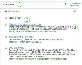 Search results page showing Best Bets with yellow stars for the keyword SharePoint