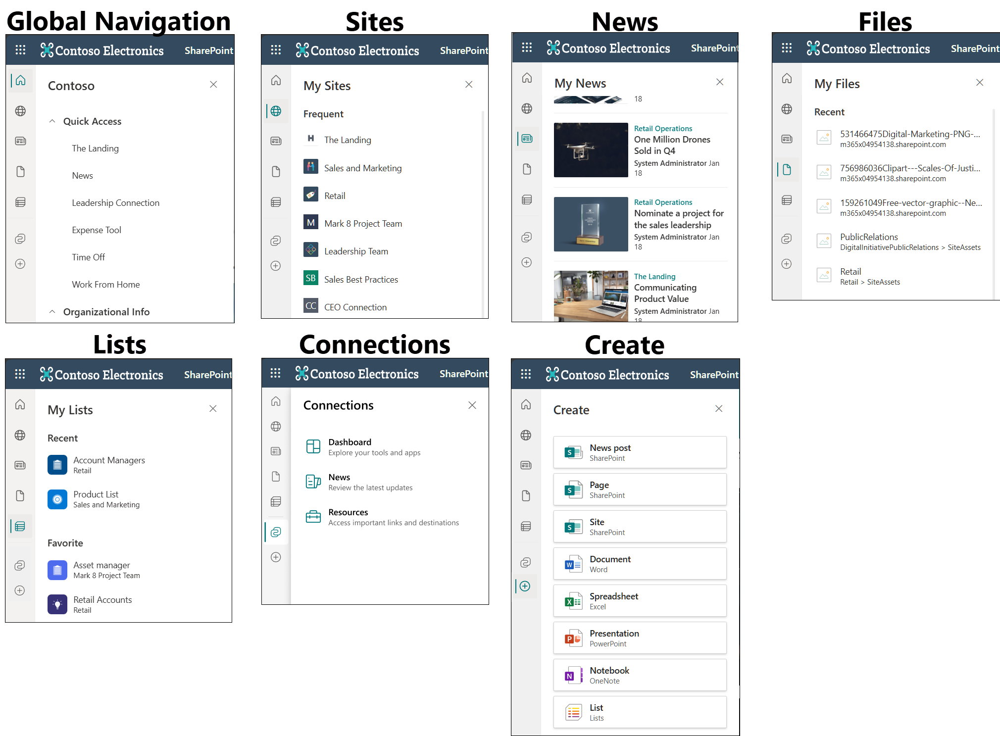 screenshot of sharepoint app bar details