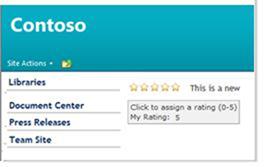 Ratings on a SharePoint page